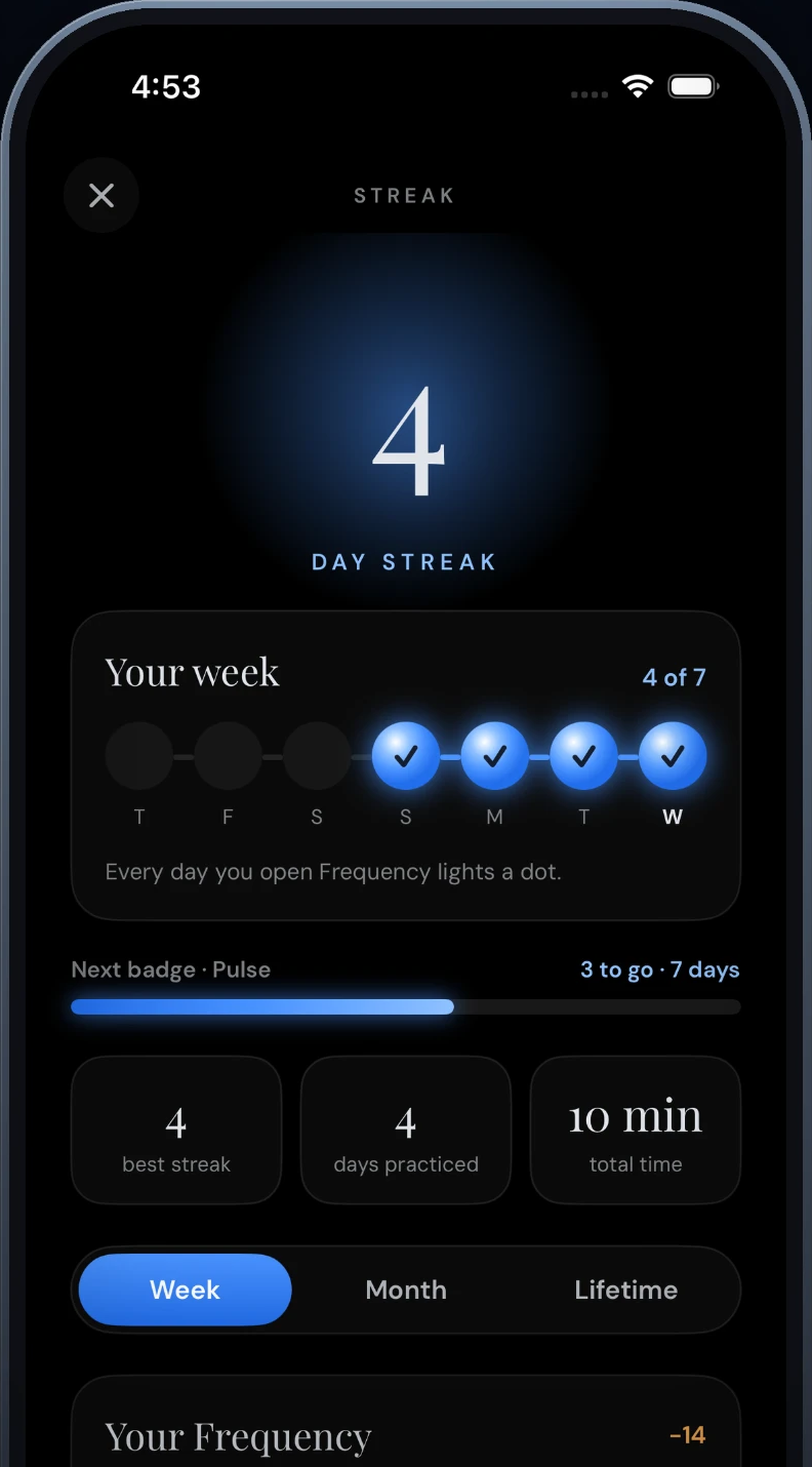 Streak screen in the night look